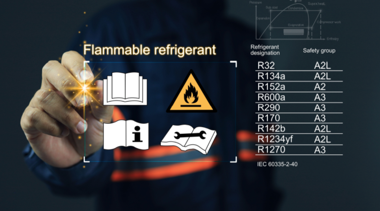 Heat Pump & Flammable Refrigerant Application Solutions Using Explosion